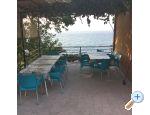 Villa Montana - Seaside  Oasis - Trpanj  Peljeac Croatie
