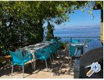 Villa Montana - Seaside  Oasis - Trpanj  Peljeac Croatie