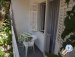 Alba Apartmaji - Tuepi Hrvaka