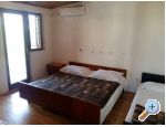 Alba Apartmaji - Tuepi Hrvaka