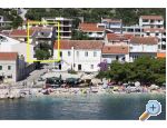 Apartmn Arijana - Tuepi Chorvatsko