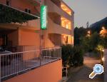 Apartmaji Acika - Tuepi Hrvaka