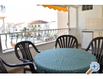 Appartements Bueli - Tuepi Kroatien