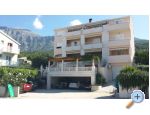 Appartementen Bueli