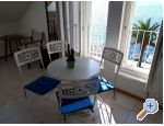 Apartmaji obrni Kraj 75 - Tuepi Hrvaka
