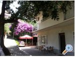 Apartmani Dado Kroatien