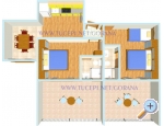 VILLA MILENKA - Appartements Gorana - Tuepi Kroatien