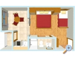 VILLA MILENKA - Apartmaji Gorana - Tuepi Hrvaka