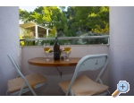 VILLA MILENKA - Appartements Gorana - Tuepi Kroatien