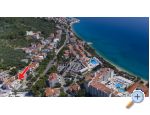 VILLA MILENKA - Apartmaji Gorana - Tuepi Hrvaka
