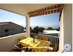 Apartmaji Kamena 57 - Tuepi Hrvaka