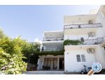 Apartmani Marta
