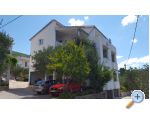 Apartmaji Maslina - Tuepi Hrvaka