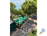 Apartmaji Mihaljevi-Olea - Tuepi Hrvaka
