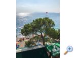Apartmaji Mihaljevi-Olea - Tuepi Hrvaka