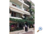 Apartmaji Mihaljevi-Olea - Tuepi Hrvaka