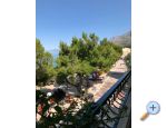 Apartmaji Mihaljevi-Olea - Tuepi Hrvaka