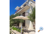 Apartmny Miljenka apalija - Tuepi Chorvatsko