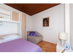 Apartmaji Milkovi - Tuepi Hrvaka