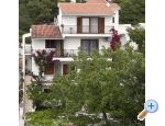 Apartmani Milkovi Kroatien