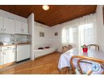 Apartmaji Milkovi - Tuepi Hrvaka