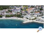 Apartmaji Milkovi - Tuepi Hrvaka