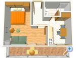 Apartmaji Milkovi - Tuepi Hrvaka