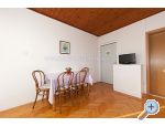 Apartmaji Milkovi - Tuepi Hrvaka