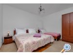 Apartmaji MUHO - Tuepi Hrvaka