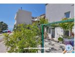 Apartmaji MUHO - Tuepi Hrvaka