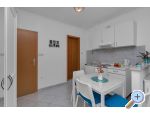 Apartmaji MUHO - Tuepi Hrvaka