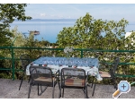 Appartements NEDE - Tuepi Kroatien