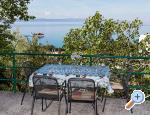 Apartmaji NEDE - Tuepi Hrvaka