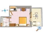 Appartements PLAA - Tuepi Kroatien