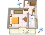 Appartements PLAA - Tuepi Kroatien