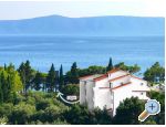Appartements Ratko - Tuepi Croatie