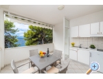 Apartmaji Sandra - Tuepi Hrvaka