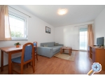 Apartmaji imovi - Tuepi Hrvaka