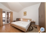 Apartmaji imovi - Tuepi Hrvaka