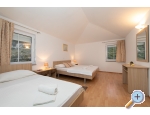 Apartmaji imovi - Tuepi Hrvaka
