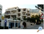 Apartmaji Stipe - Tuepi Hrvaka