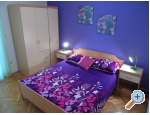 Apartmaji uur - Tuepi Hrvaka