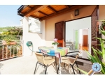 Appartements uur - Tuepi Kroatien
