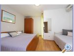 Apartmaji uur - Tuepi Hrvaka
