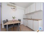 Apartmaji uur - Tuepi Hrvaka