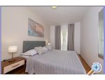 Apartmaji uur - Tuepi Hrvaka