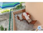 Apartmaji Svjetlana i Ivo Mravii - Tuepi Hrvaka