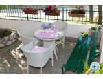 Apartmaji Svjetlana i Ivo Mravii - Tuepi Hrvaka