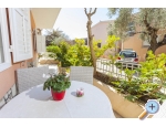 Appartements Tonka i Ivan ovi - Tuepi Kroatien