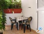 Appartements Tri palme - Tuepi Croatie